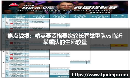 焦点战报：精英赛资格赛次轮长春举重队vs临沂举重队的生死较量