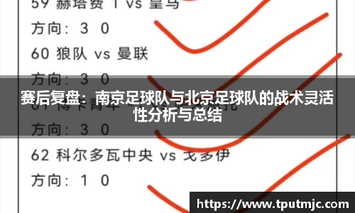 赛后复盘：南京足球队与北京足球队的战术灵活性分析与总结